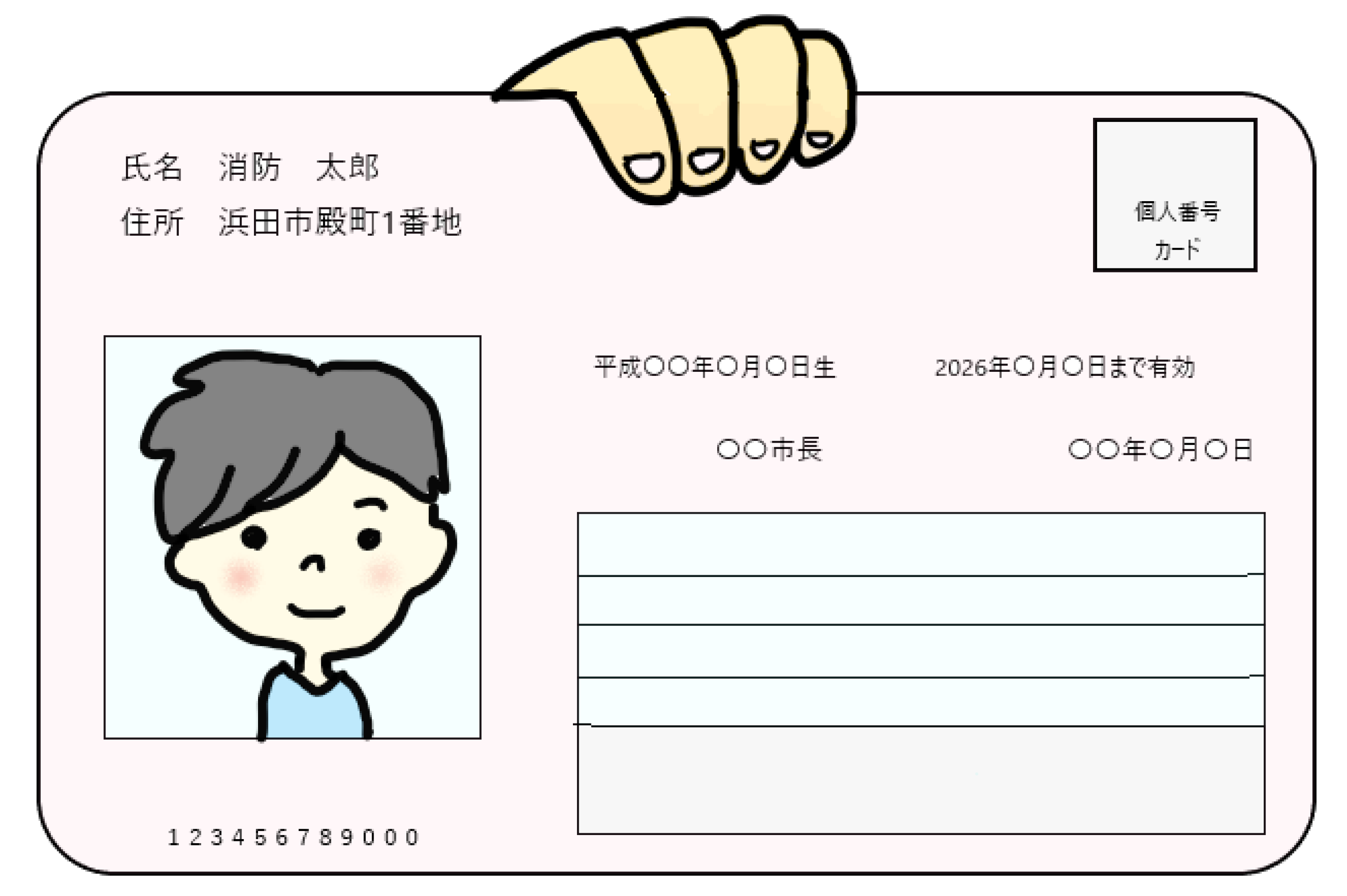マイナ