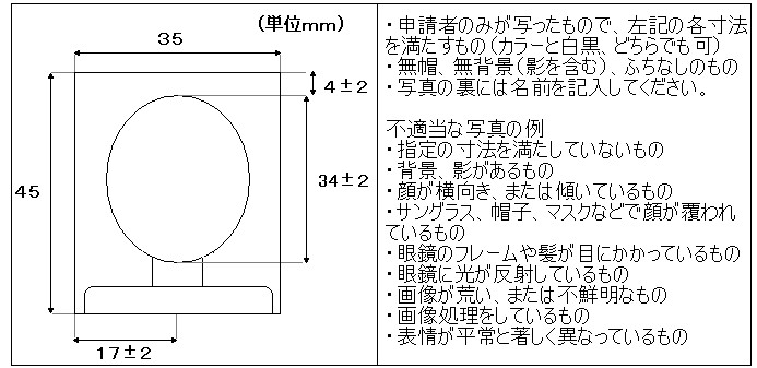 写真説明