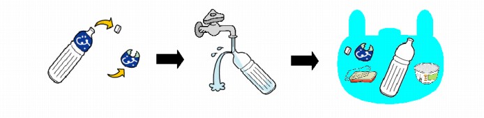 ペットボトルの出し方