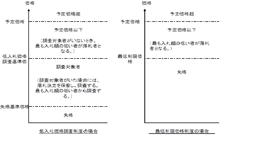 無題4
