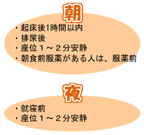 （朝）・起床後1時間以内・排尿後・座位１～２分安静・朝食前服薬がある人は、服薬前（夜）・就寝前・座位１～２分安静