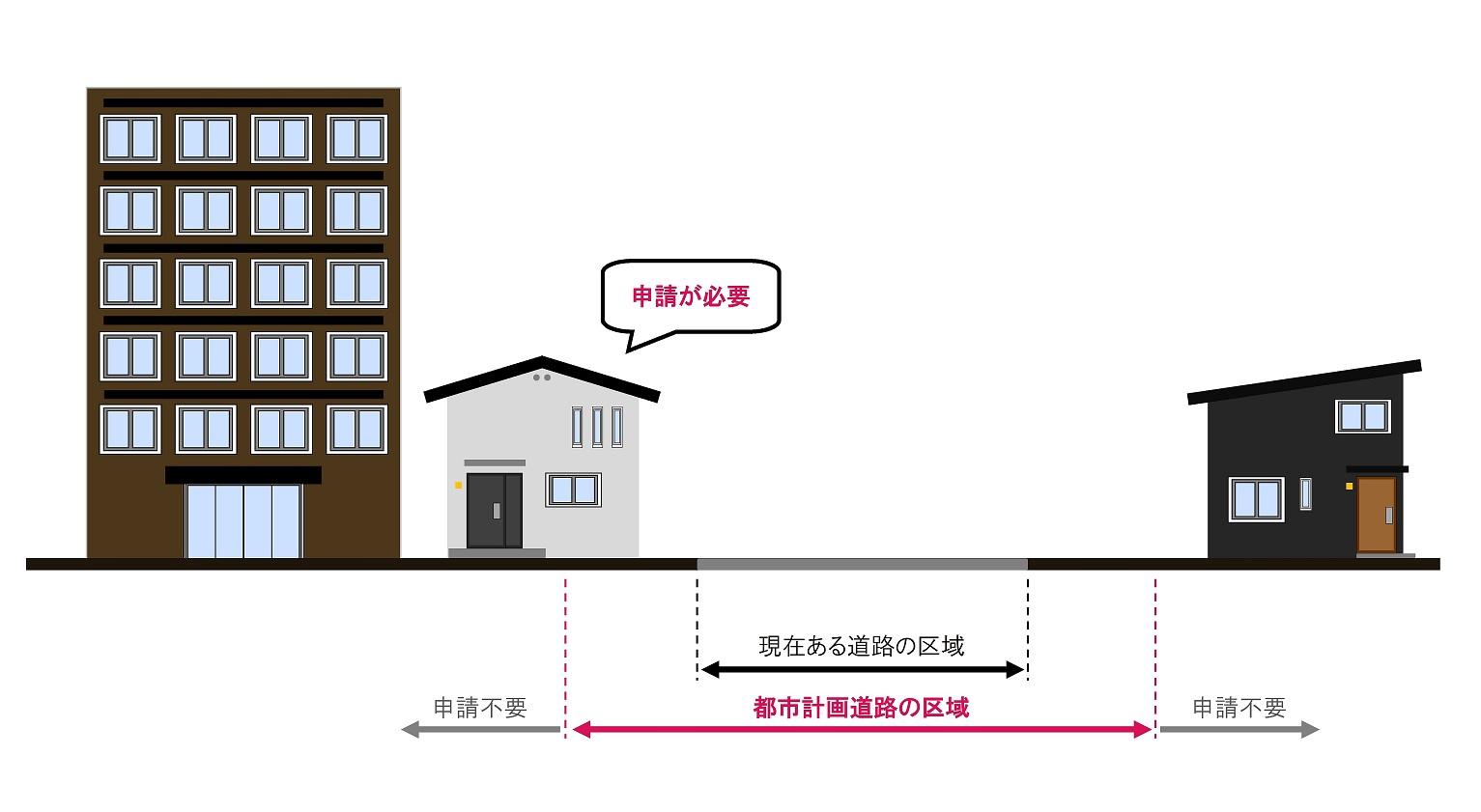 イメージ図