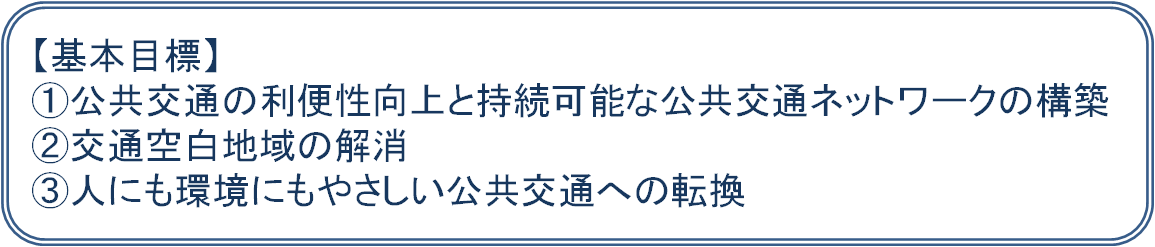 地域公共交通計画の基本目標