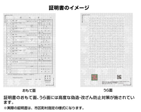 証明書のイメージ画像