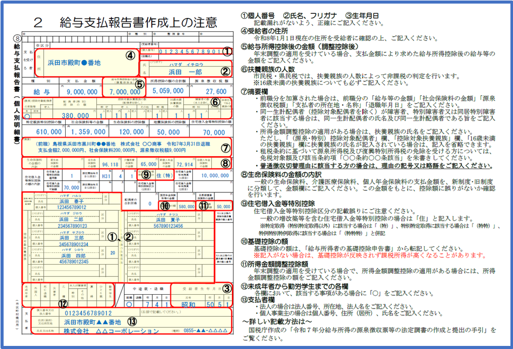 給与支払報告書の記載留意点