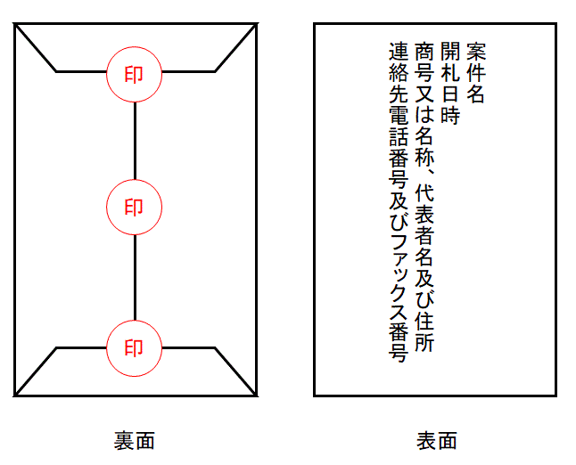 中封筒