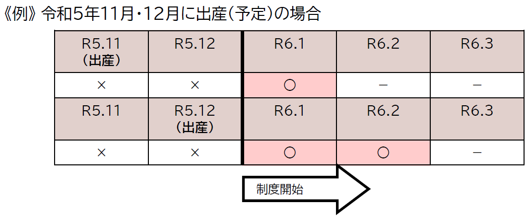 sanzensangokikan2