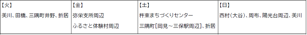 竹本水産移動販売スケジュール