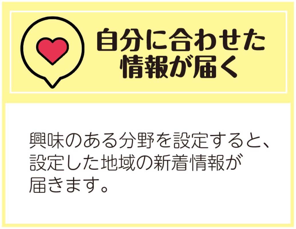自分に合わせた情報