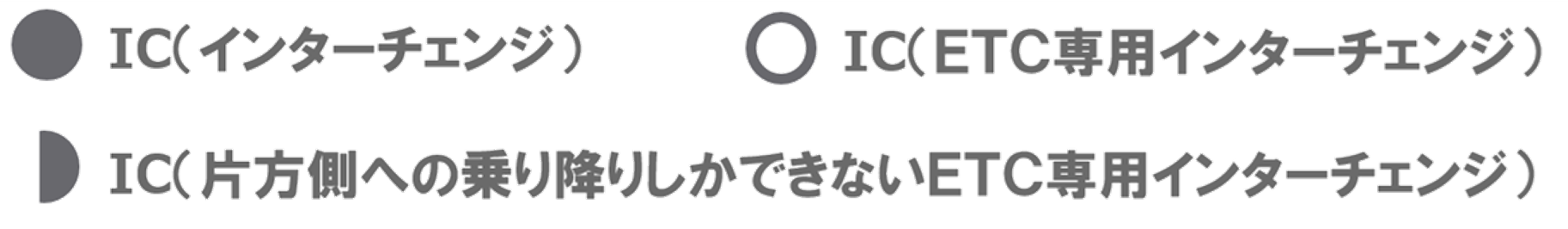 インター凡例