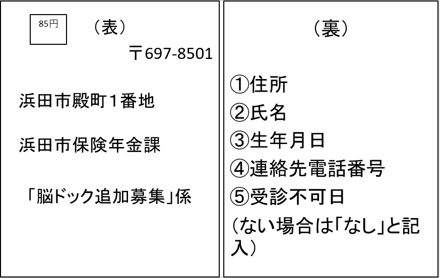 はがき記入例