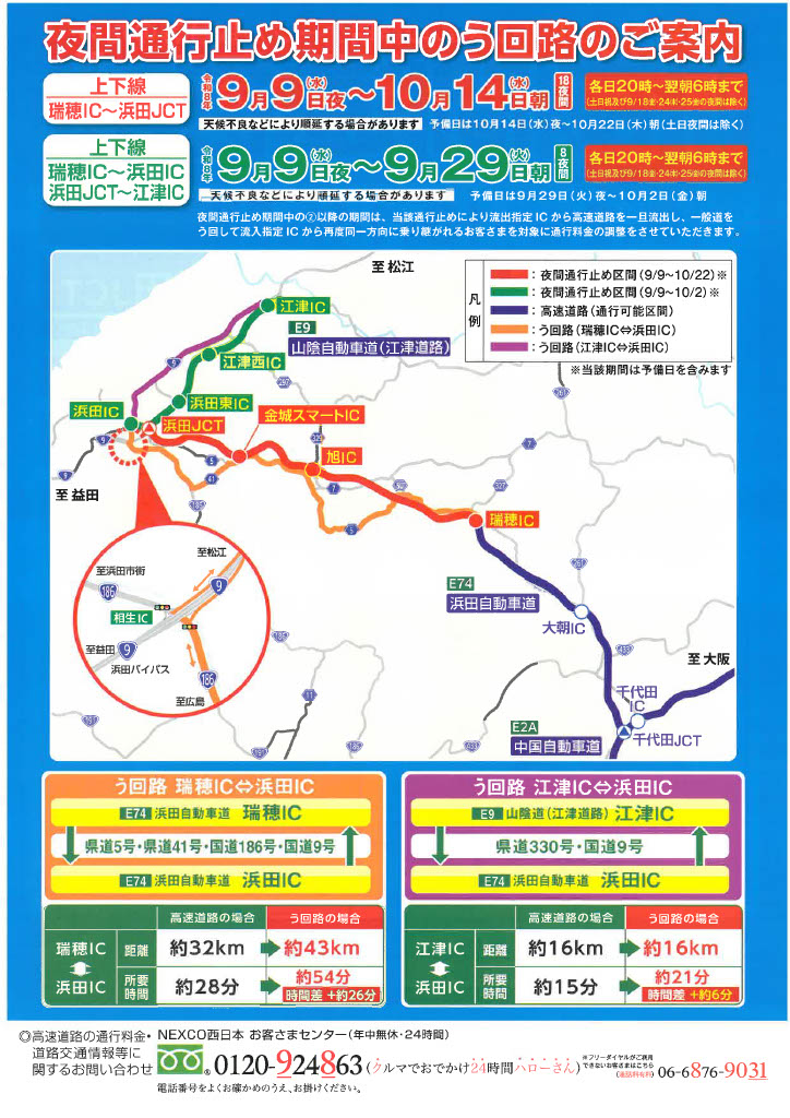 う回路の案内