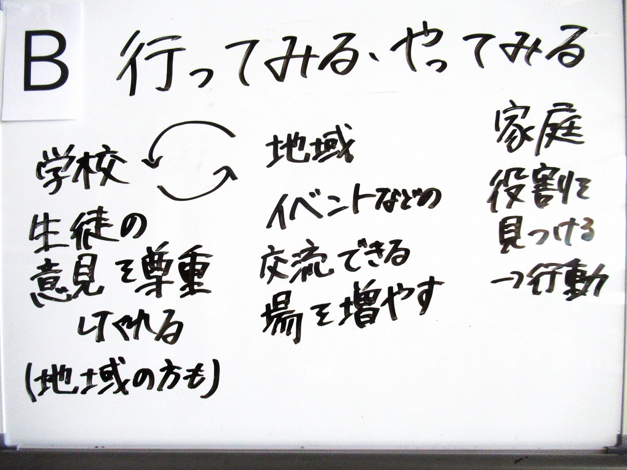 ８