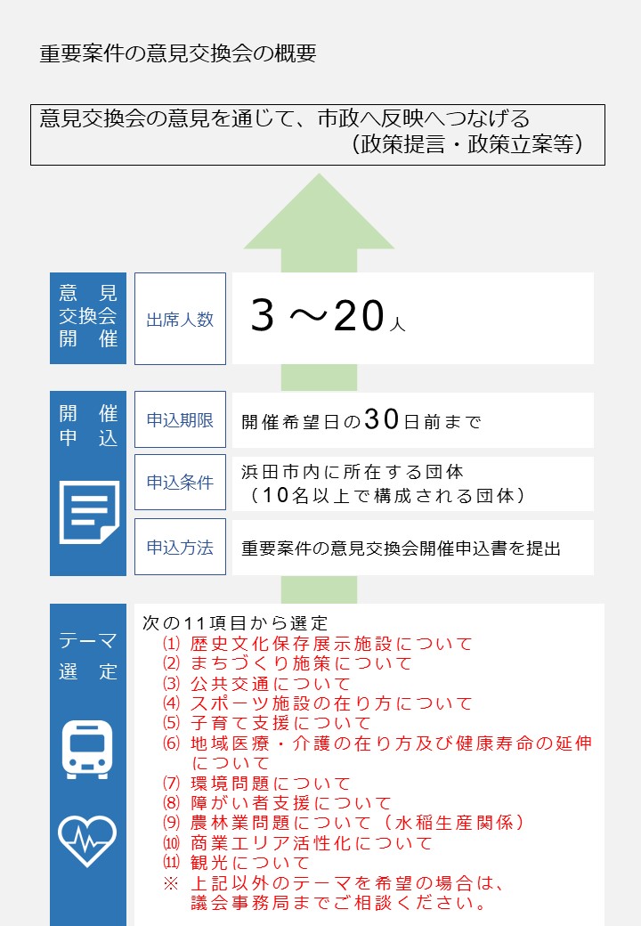 juuyouanken_R7.3.18