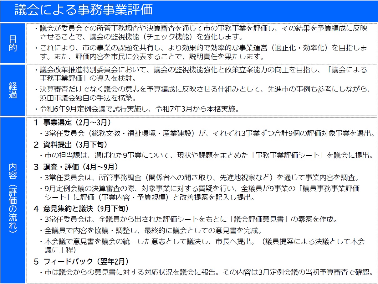 説明シート1