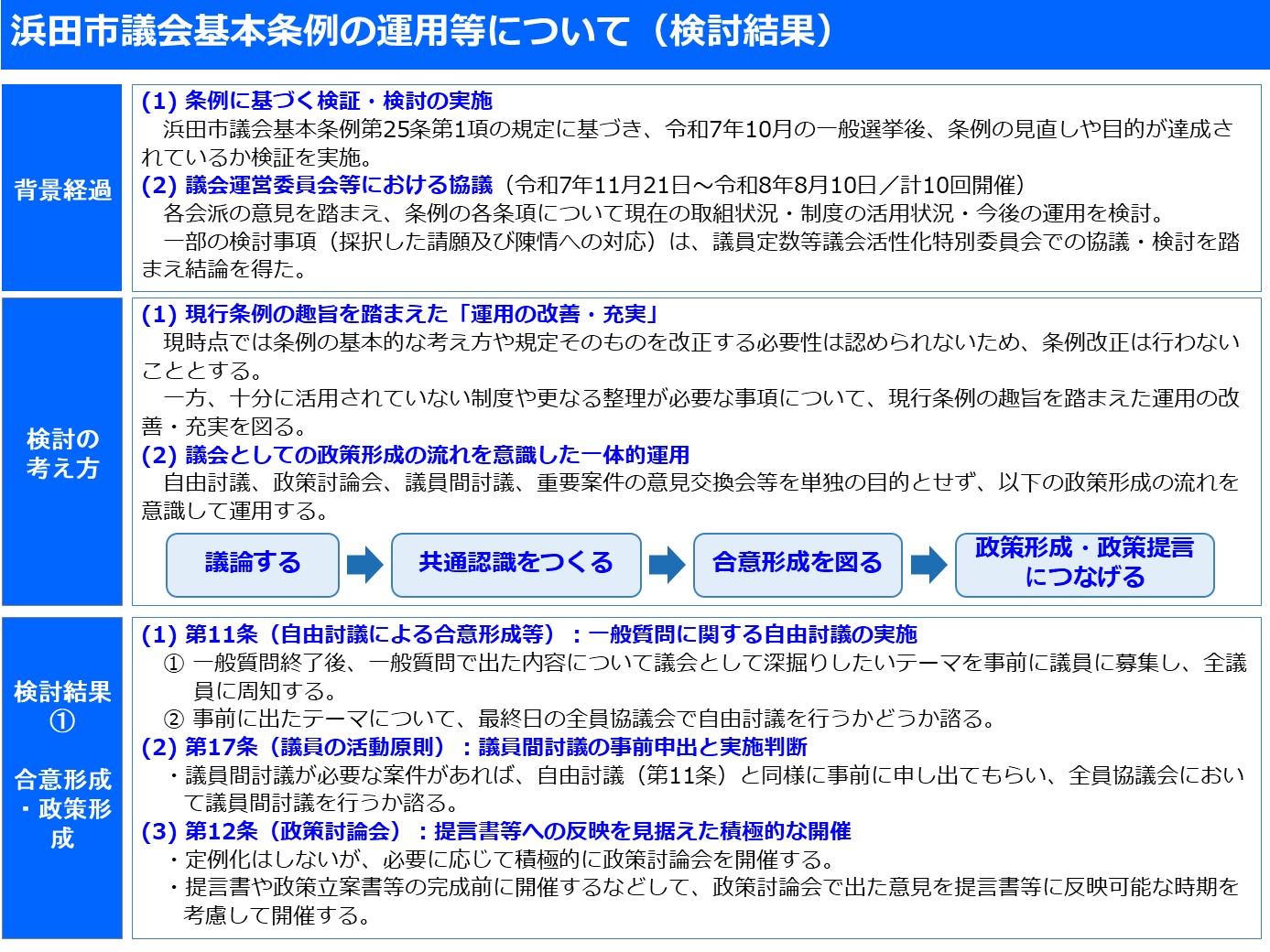 R080930_gikaikihon1