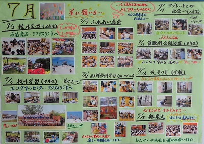 写真７月